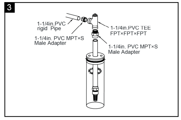 K2 PUMPS WPS05004K Shallow Well Jet Pump - fig 8