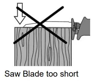 westfalia-1050-W-RS-1050-Reciprocating-Saw-fig-6