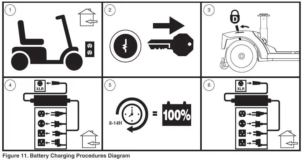 Pride-Mobility-BA400-Mobility-Pride-Provider-32