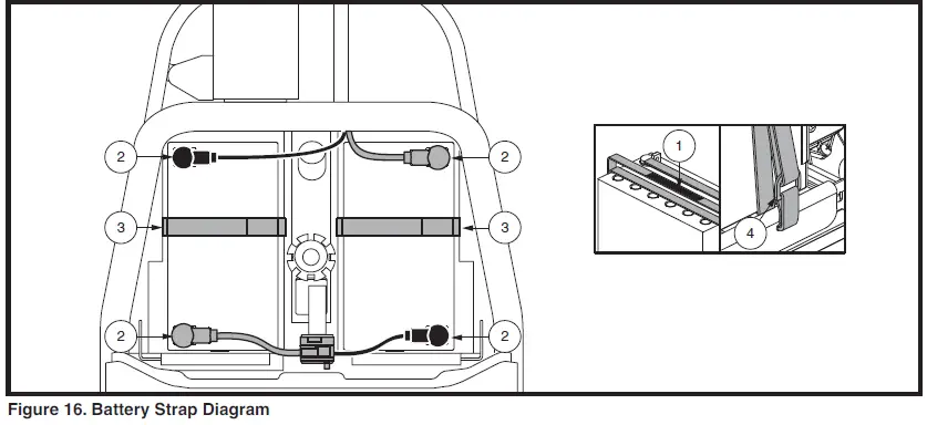 Pride-Mobility-BA400-Mobility-Pride-Provider-41