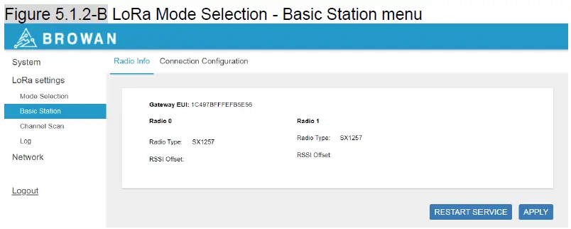BROWAN-WMDS-183G2-LoRa-Module- (11)