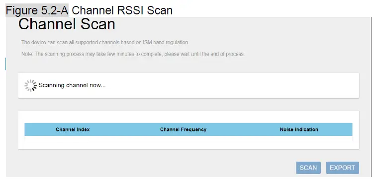 BROWAN-WMDS-183G2-LoRa-Module- (15)