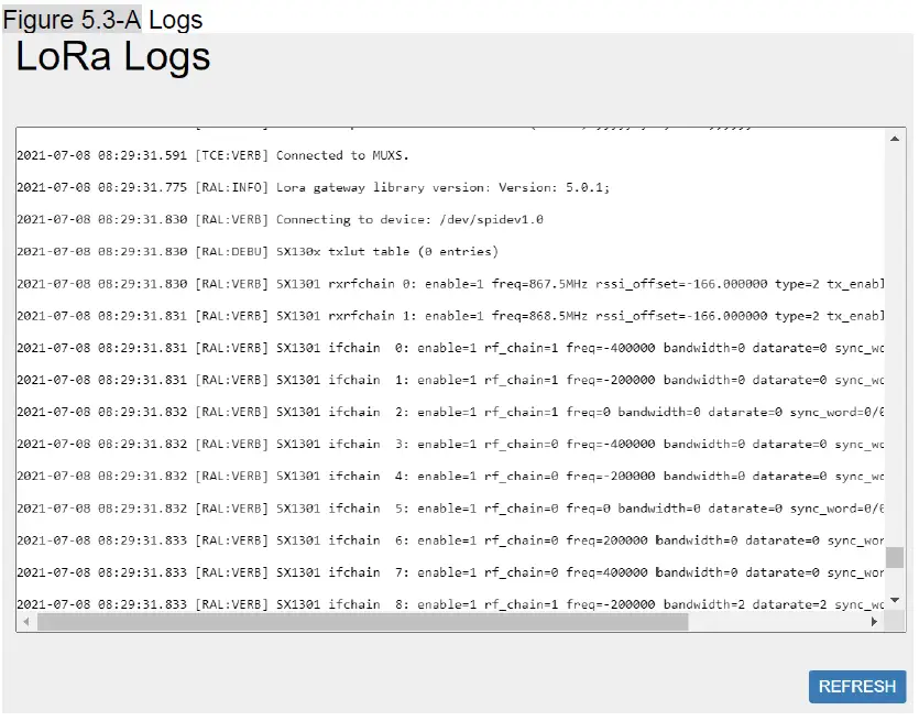 BROWAN-WMDS-183G2-LoRa-Module- (17)