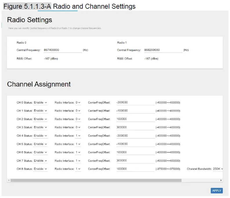 BROWAN-WMDS-183G2-LoRa-Module- (8)