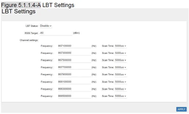BROWAN-WMDS-183G2-LoRa-Module- (9)