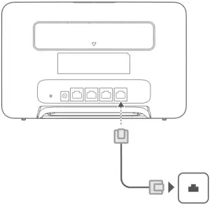 HUAWEI B535-232 - Accessing the Internet through an Ethernet port