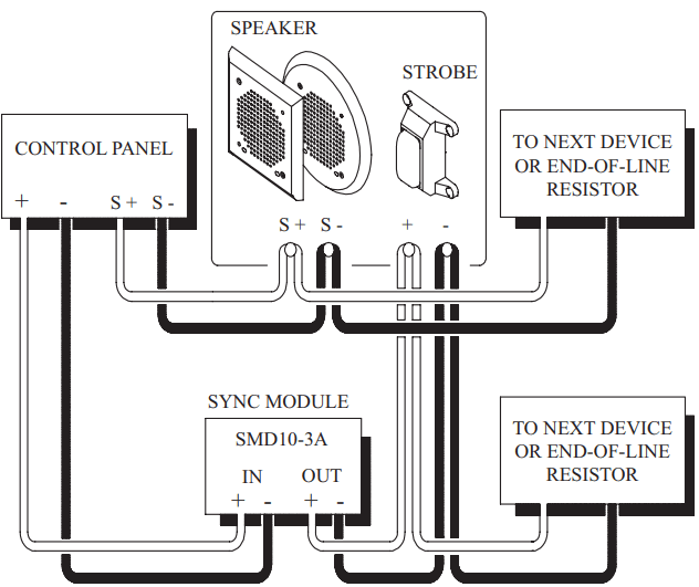POTTER FH 47 Series Low Profile Fire Alarm Speakers - FIG 1