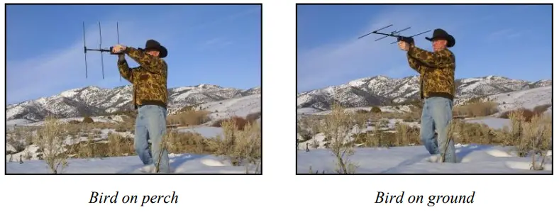 Marshall UHF 433-434MHz RT Plus UHF Transmitter - Receiver