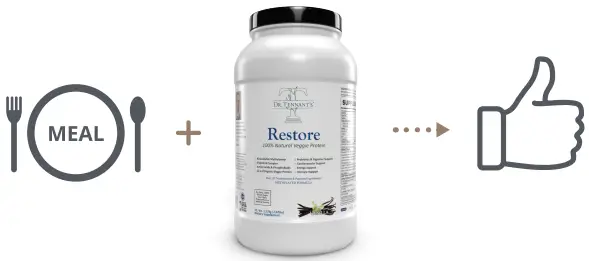 TENNANT PRODUCTS Restore Formula 100 Percent Natural Veggie Protein - Take With Meals