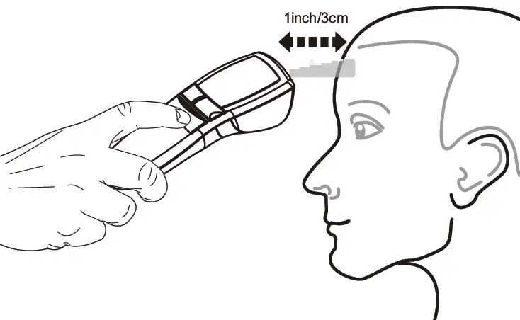 How to measure forehead temperature