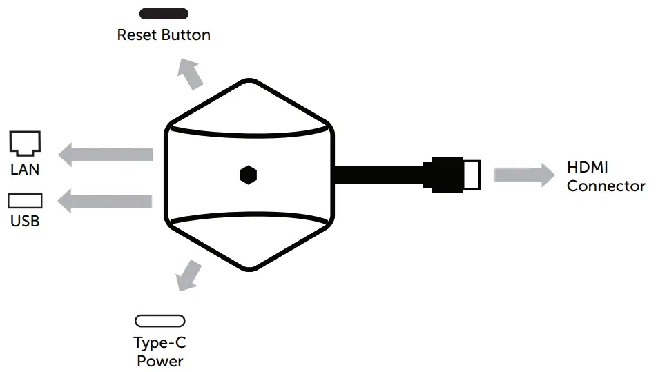 buzztv HD5 Ultra HD 4K Android 11 Media Player Dongle Stick - Package 1