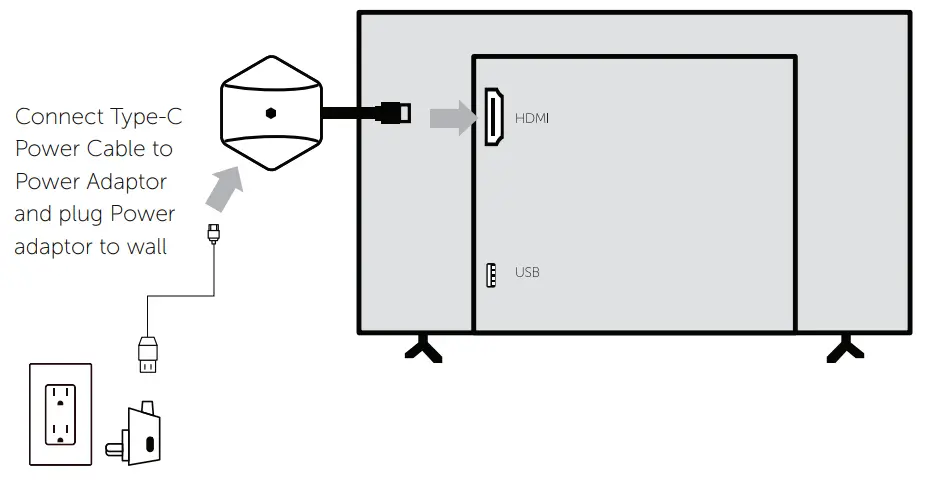 buzztv HD5 Ultra HD 4K Android 11 Media Player Dongle Stick - Package 2