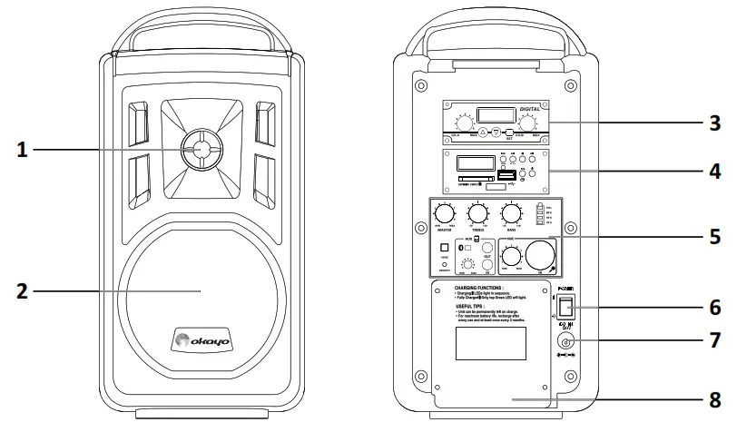 okayo GPA-650B Series UHF 40W Wireless Portable Bluetooth Sound System - Illustration