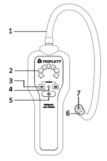 TRIPLETT RLD400 Refrigerant Leak Detector 1