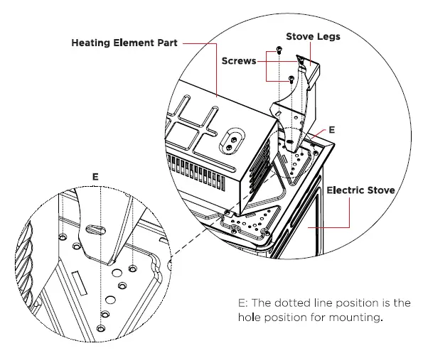 TURBRO-Stove-Legs-Installation-fig- (1)