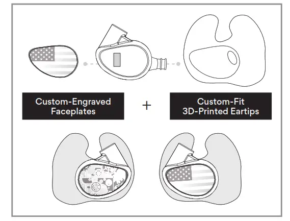 MEE audio MX PRO Modular Musician’s - CUSTOMIZE
