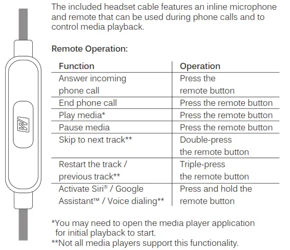 MEE audio MX PRO Modular Musician’s - MICROPHONE