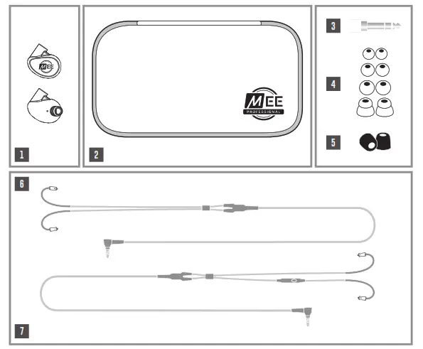 MEE audio MX PRO Modular Musician’s - PACKAGE CONTENTS