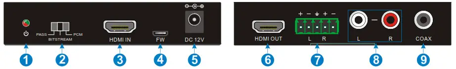 ALFATRON ALF-CHKA2 HDMI 2.0 Audio De-Panel Description