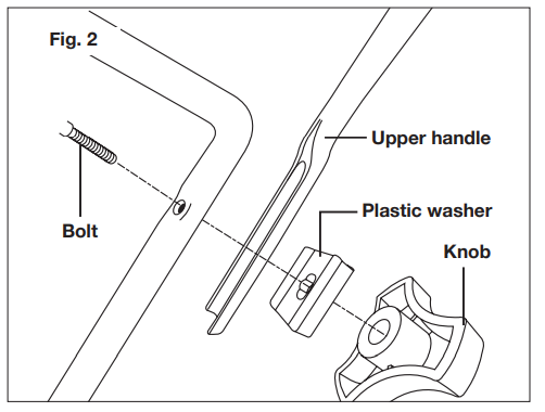 SUNJOE Cordless Lawn Mower MJ401C - Assembly2