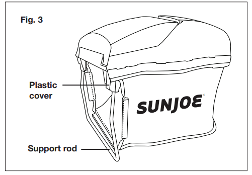 SUNJOE Cordless Lawn Mower MJ401C - Assembly3