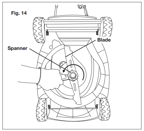 SUNJOE Cordless Lawn Mower MJ401C - Replacement1