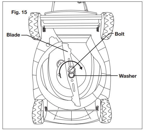 SUNJOE Cordless Lawn Mower MJ401C - Replacement3