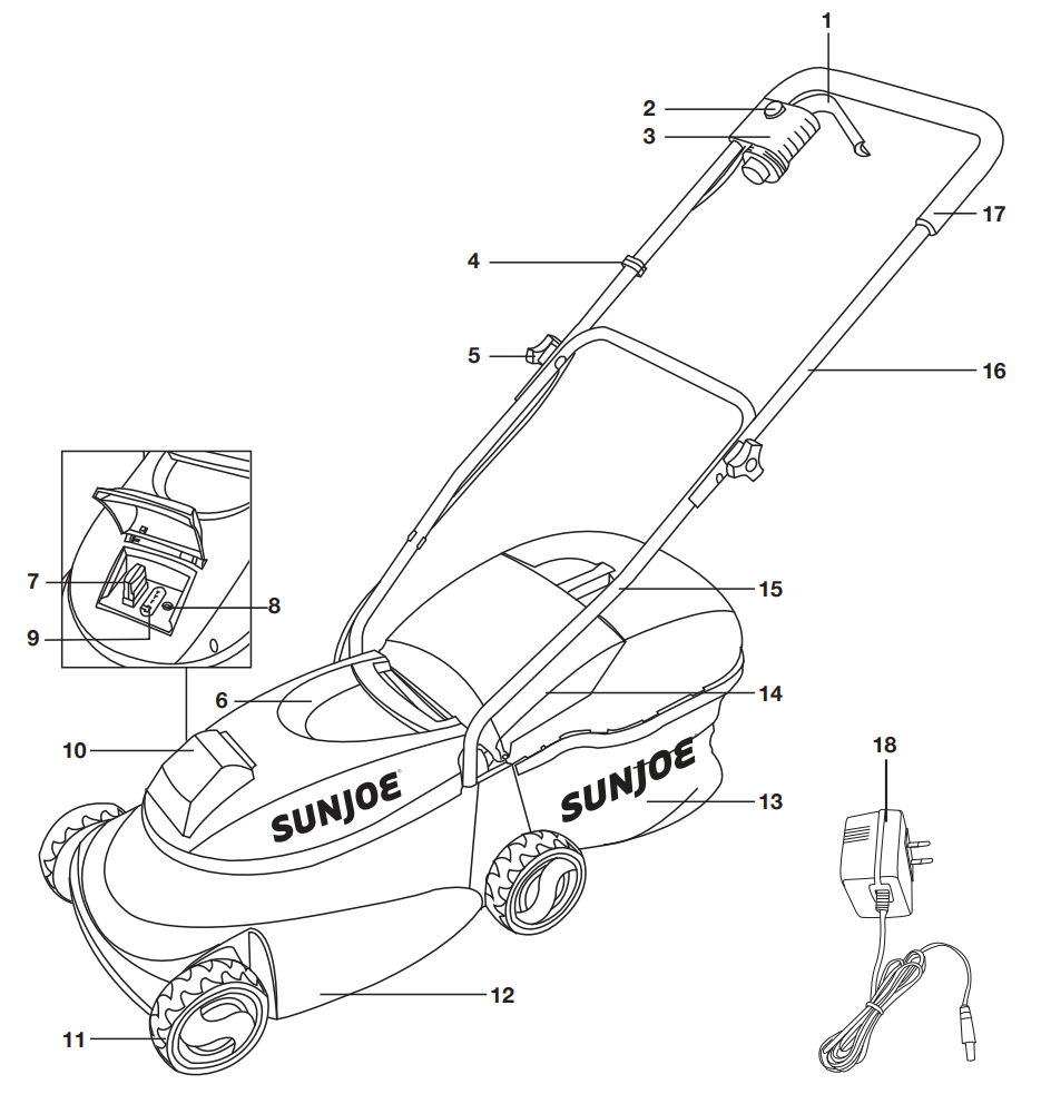 SUNJOE Cordless Lawn Mower MJ401C - dayagram