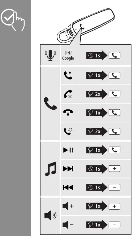 hama 00184069 My Voice 700 Bluetooth Mono Headset User Guide - How to Use