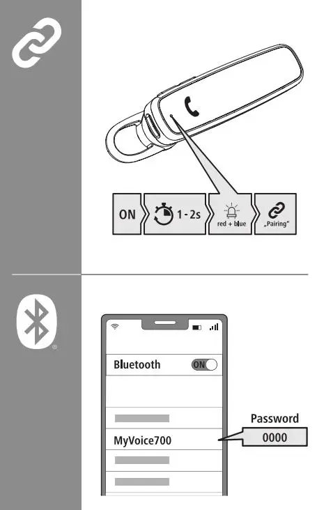 hama 00184069 My Voice 700 Bluetooth Mono Headset User Guide - Link Bluetooth