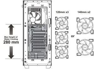 Cooling System Installation