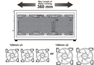 Cooling System Installation