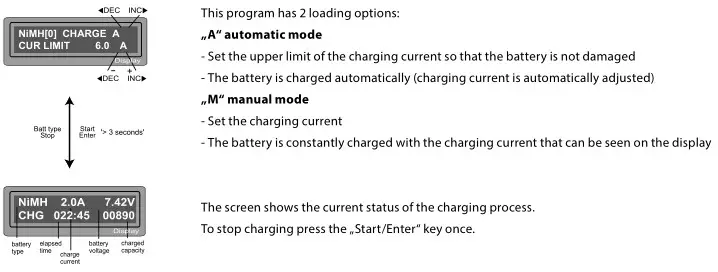 CARSON Expert Charger PRO 10A - CHARGING NIMH or NICD BATTERY