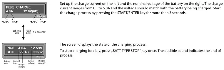 CARSON Expert Charger PRO 10A - CHARGING PB BATTERY