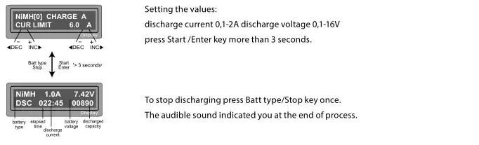 CARSON Expert Charger PRO 10A - DISCHARGING