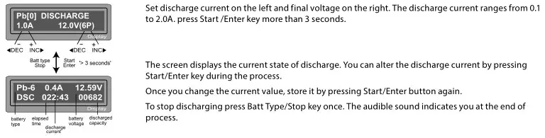 CARSON Expert Charger PRO 10A - DISCHARGING PB BATTERY