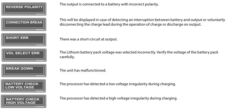 CARSON Expert Charger PRO 10A - WARNING AND ERROR MESSAGES 1