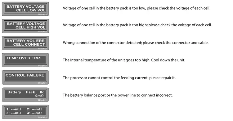 CARSON Expert Charger PRO 10A - WARNING AND ERROR MESSAGES 2