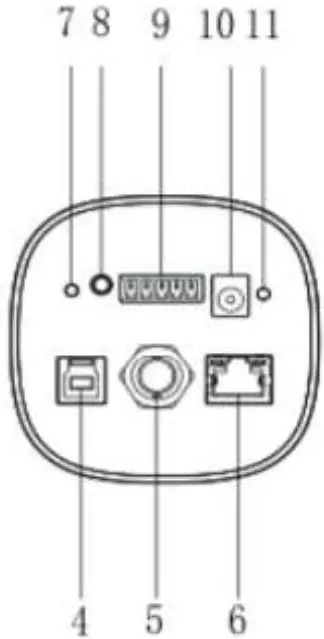 BZBGEAR BG-MAESTRO USB 3.0 SDI Wide-Angle Educational Auto-Tracking Camera - Connections Overview 1