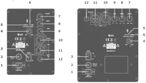 AVSL QXBT Active Speakers with Bluetooth - Rear Panel Layout