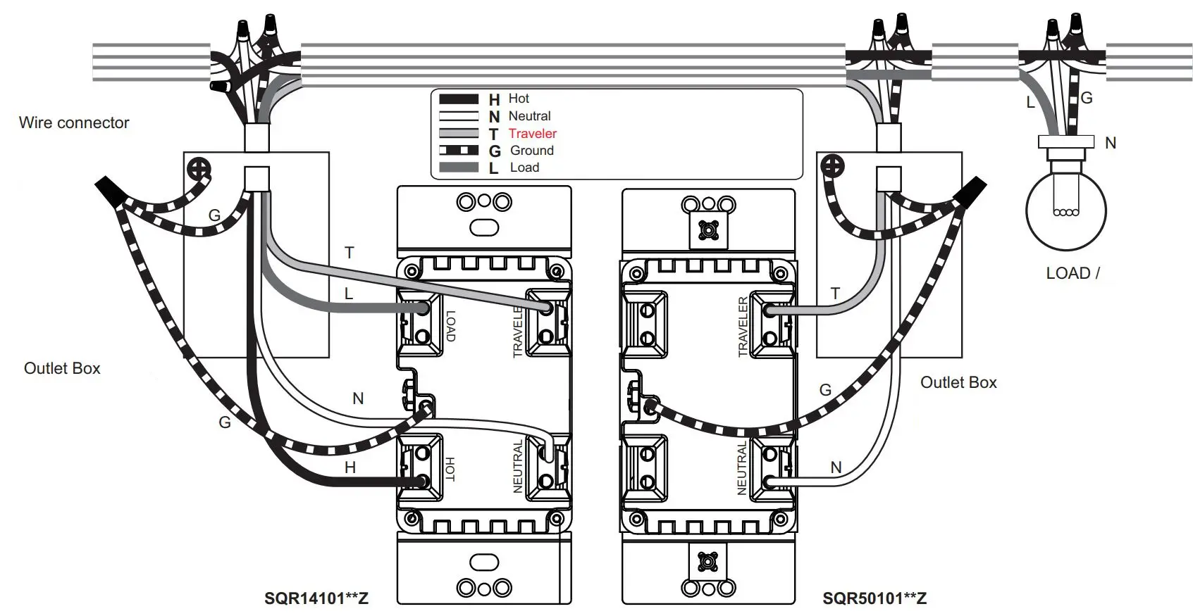 SQUARE D SQR14101BKZ Z-wave Auxillar Rocker Switch Instructions - 3-Way Wiring Diagram with Auxiliary Switch