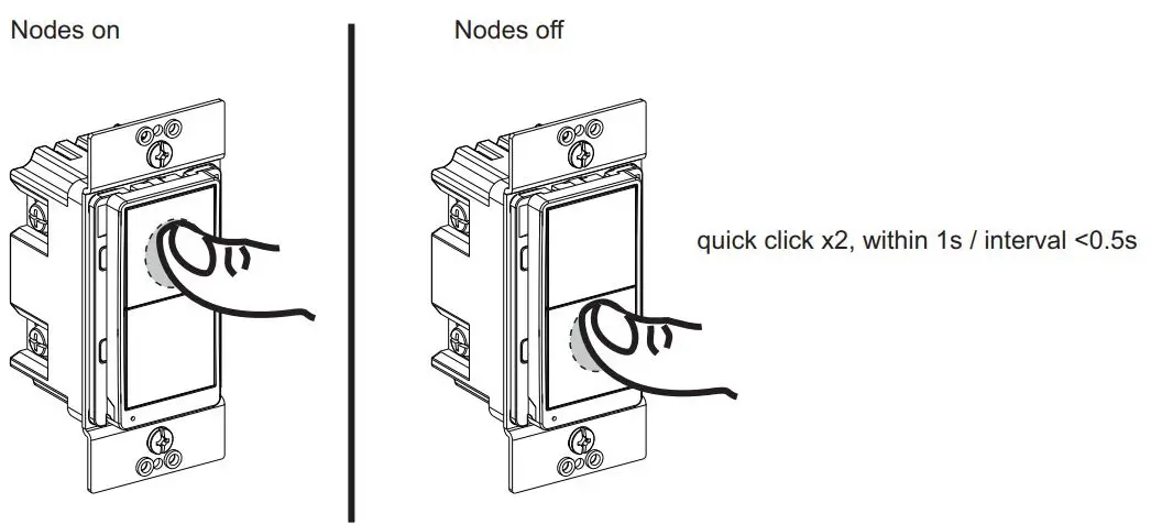 SQUARE D SQR14101BKZ Z-wave Auxillar Rocker Switch Instructions - Nodes on & off
