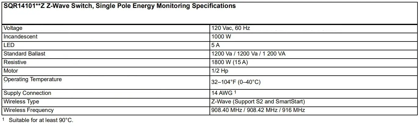 SQUARE D SQR14101BKZ Z-wave Auxillar Rocker Switch Instructions - Single Pole Energy Monitoring Specifications
