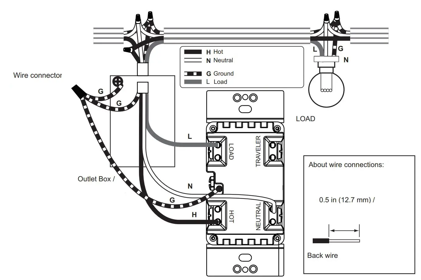 SQUARE D SQR14101BKZ Z-wave Auxillar Rocker Switch Instructions - Single Pole Wiring Diagram