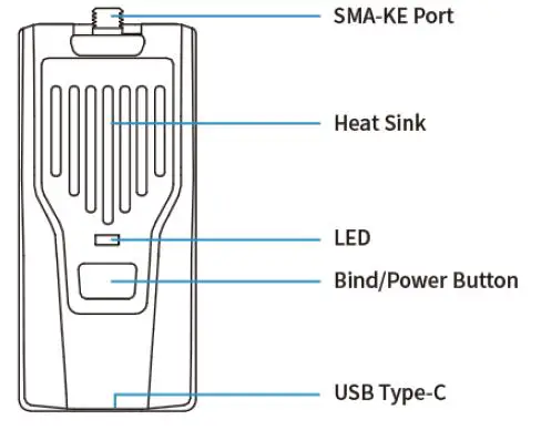BETAFPV ELRS Nano RF TX Module High Refresh Rate Long Range Performance Ultra Low Latency fig1