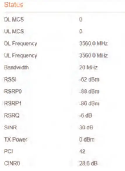 Airspan 1412 LTE CPE AirSpot -7