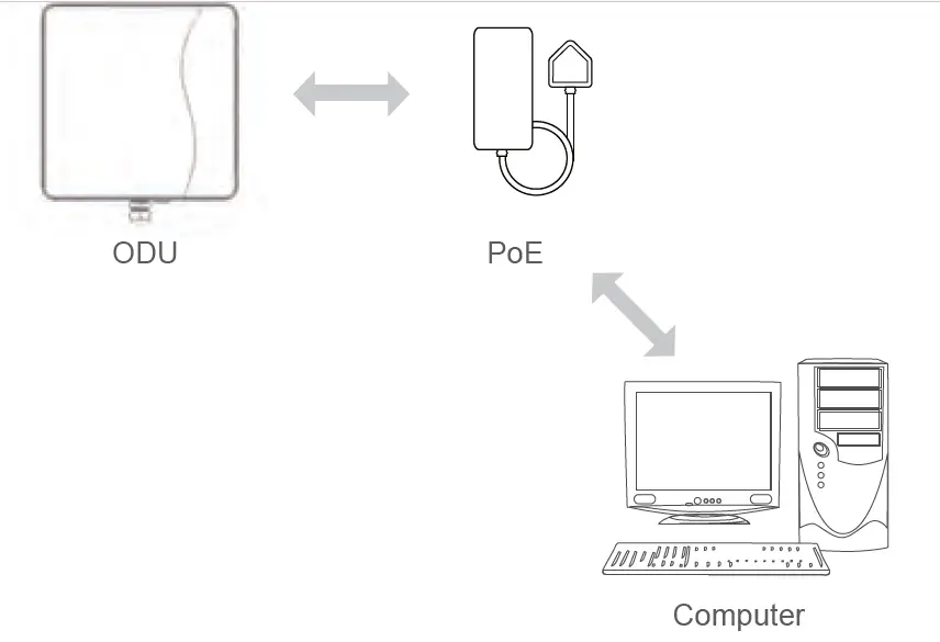 Airspan 1412 LTE CPE AirSpot -odu.