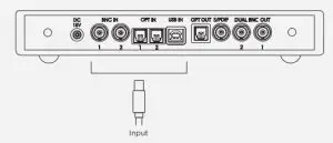 Connecting your source to M Scaler