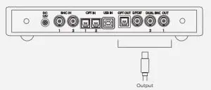 Connecting M Scaler to a third-party DAC