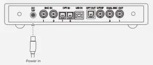 Connecting the power supply to M Scaler